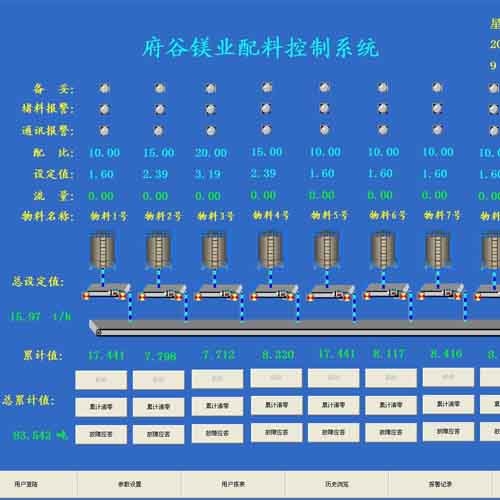 隴南稱重配料系統(tǒng)