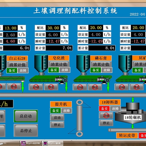 隴南控制系統(tǒng)